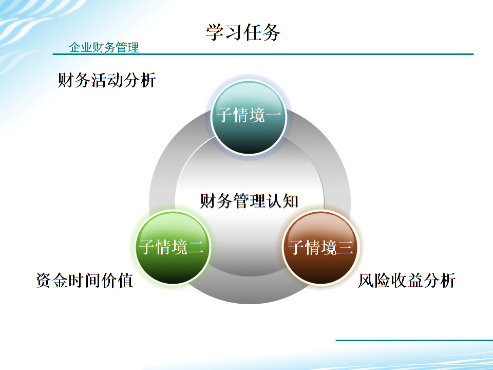 红黑简约商务财务分析报告ppt模板-人人办公