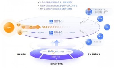 荣耀时刻 | 华盟税纪云平台获评2022年第一季度深圳市软件行业协会推荐优秀产品