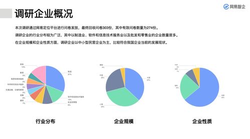 划重点 企业数字化升级之路 白皮书讲了哪些干货